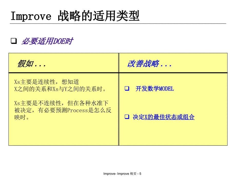 改进阶段概要_第5页