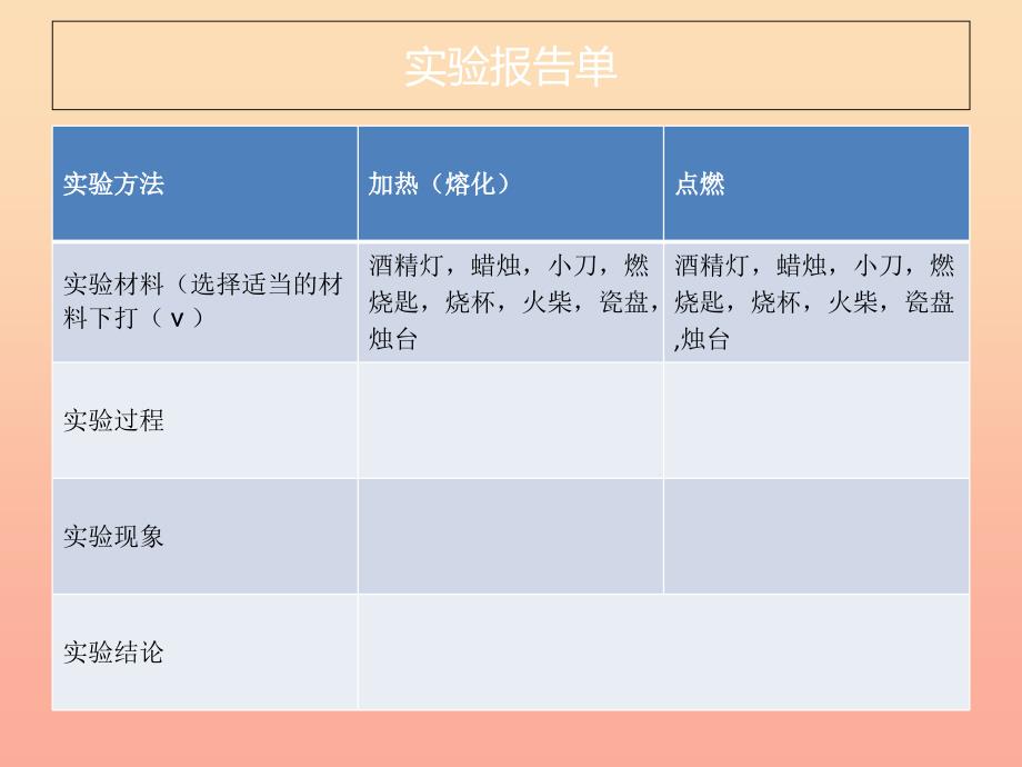 五年级科学上册第15课蜡烛的变化课件2青岛版_第4页