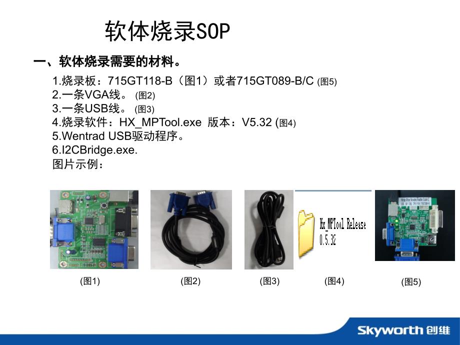 软体烧录SOP_第2页