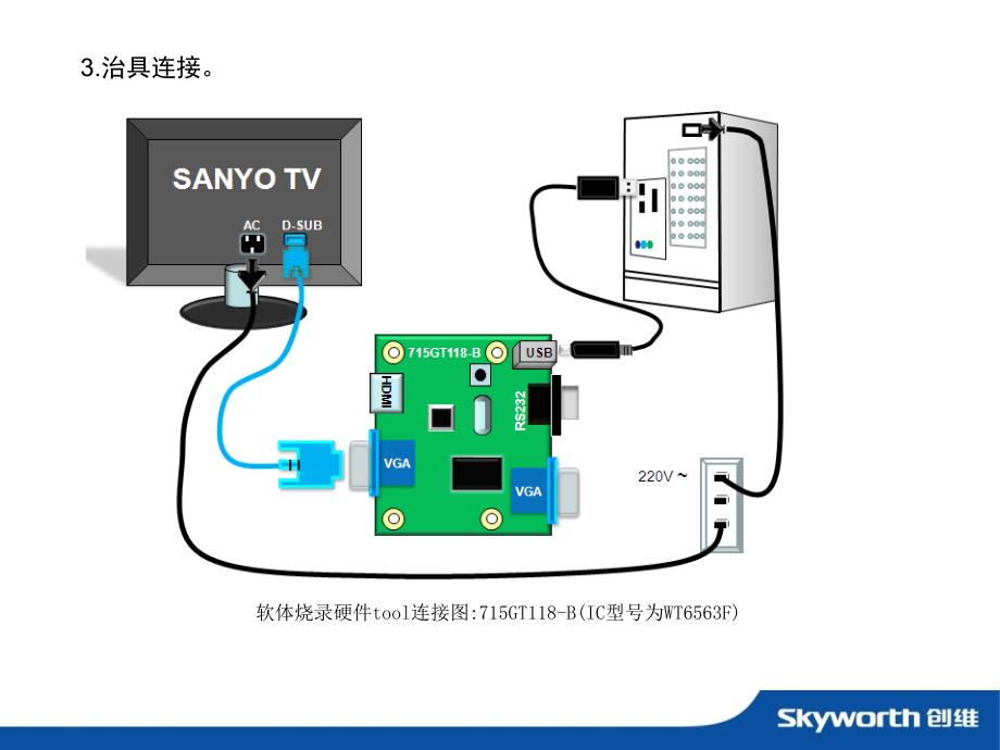 软体烧录SOP_第4页