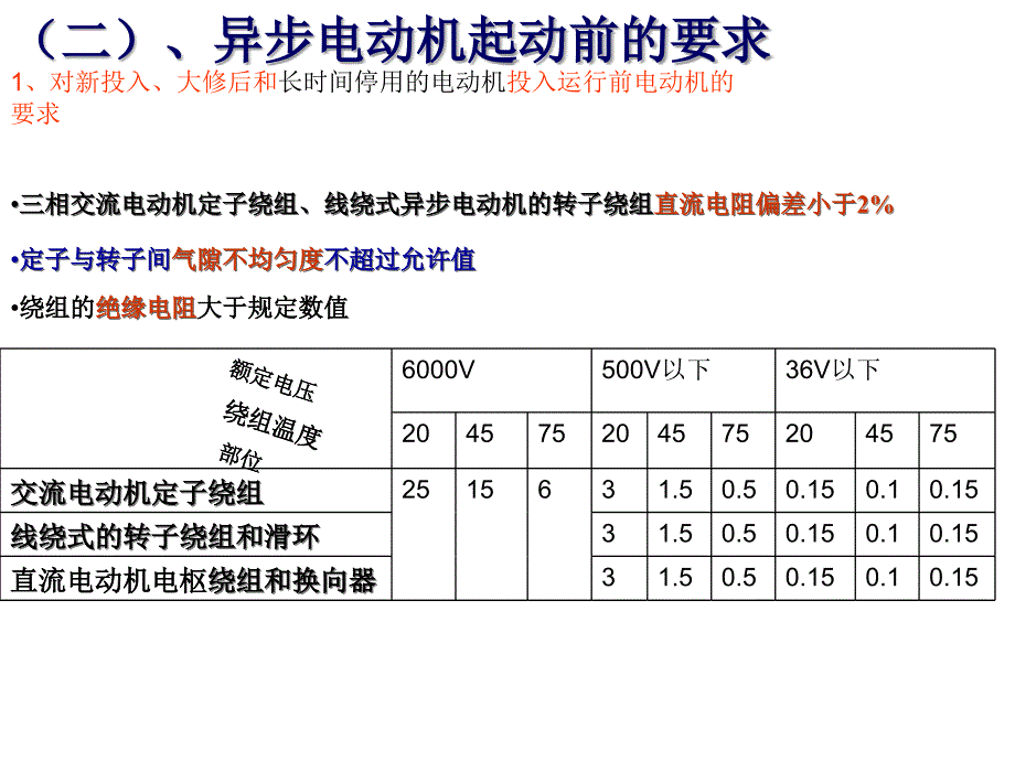 E三相异步电动机的运行维护与故障处理_第2页