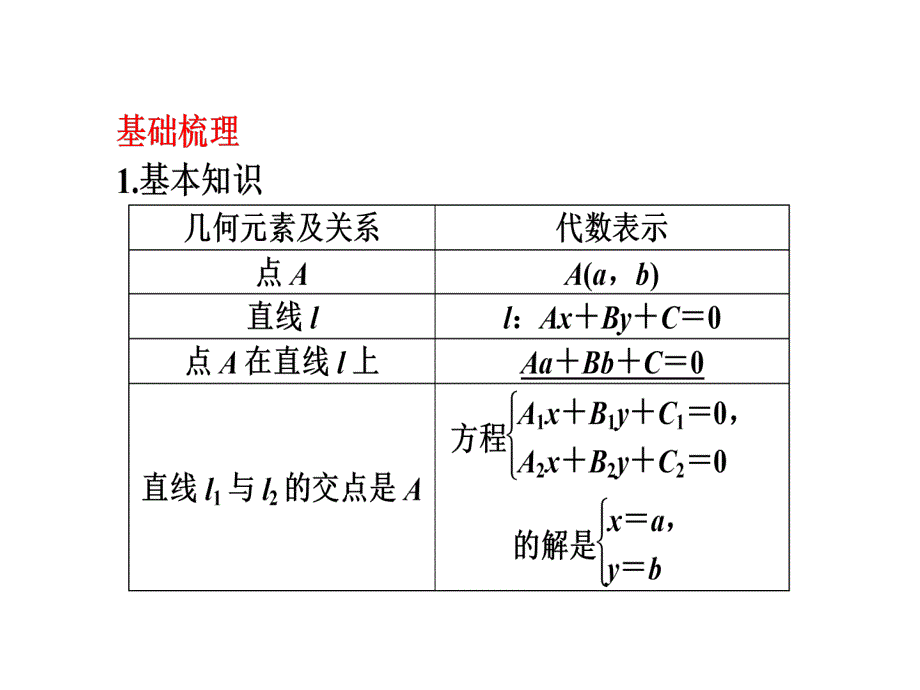 两点之间的距离精品文档_第4页