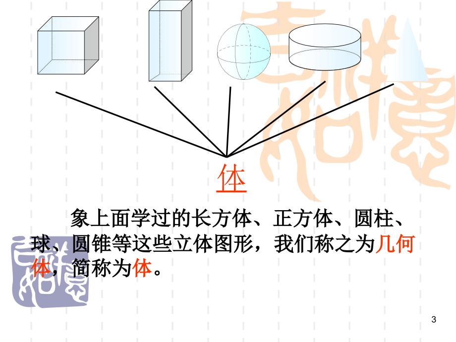 点线面体ppt课件.ppt_第3页