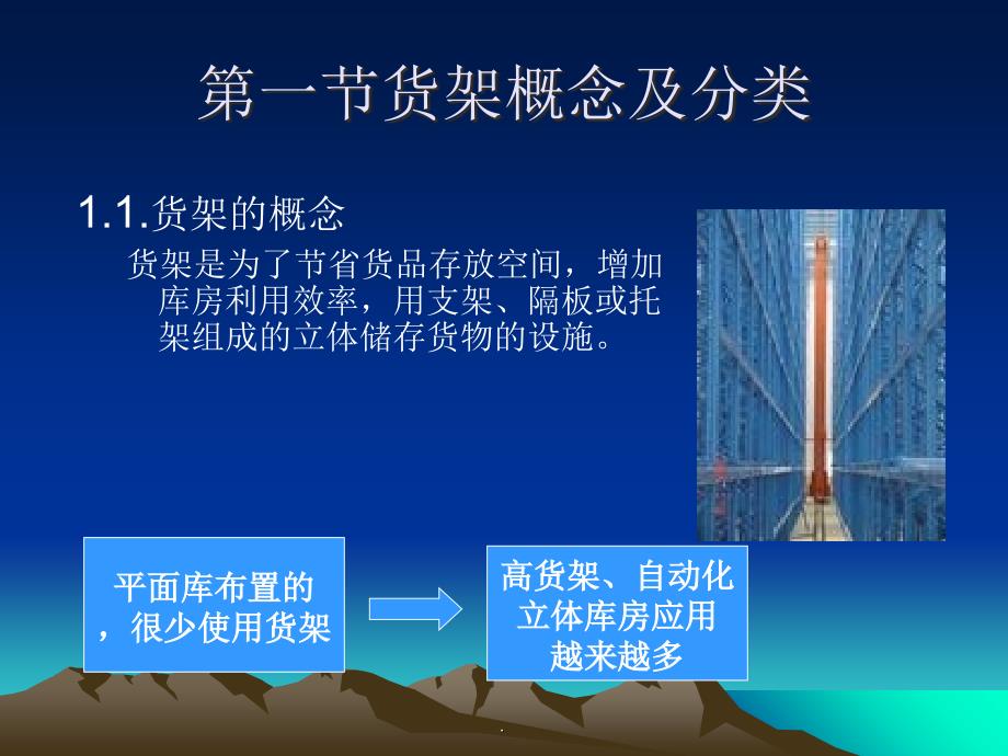 货架基础知识培训课件_第4页