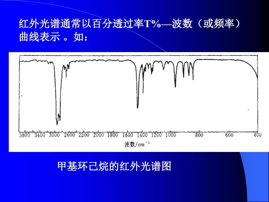 级跃迁产生的吸收信号按波长范围红外光可分为三个区域_第2页