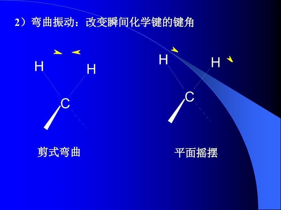 级跃迁产生的吸收信号按波长范围红外光可分为三个区域_第5页