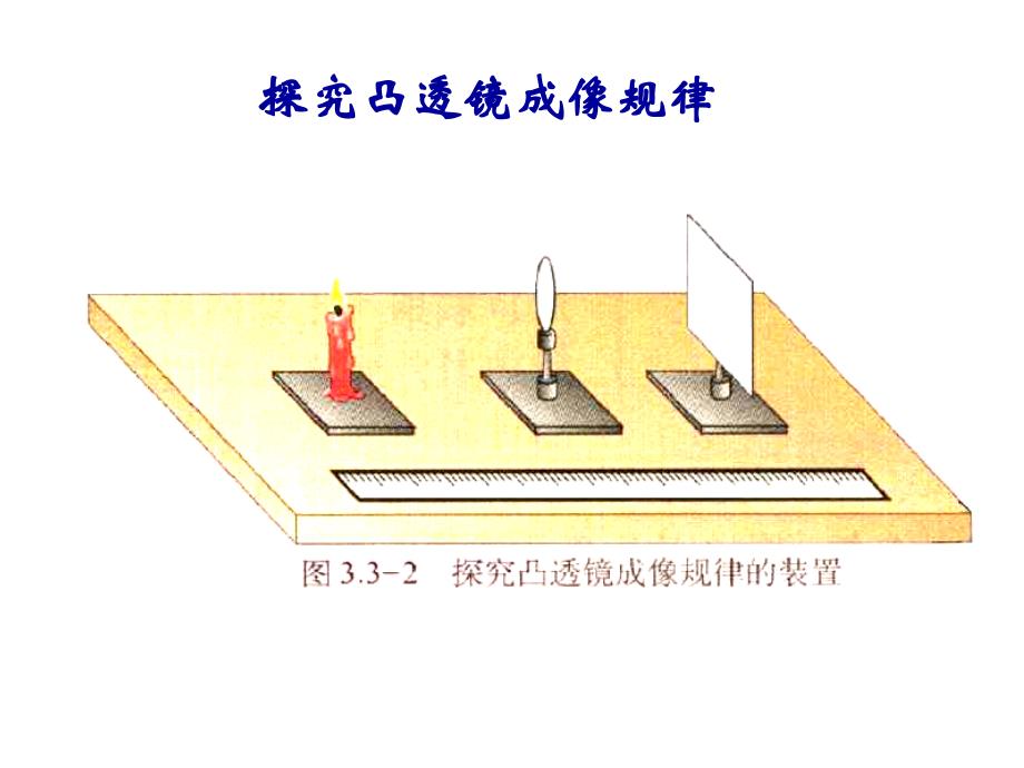 七年级科学眼和视觉8_第2页