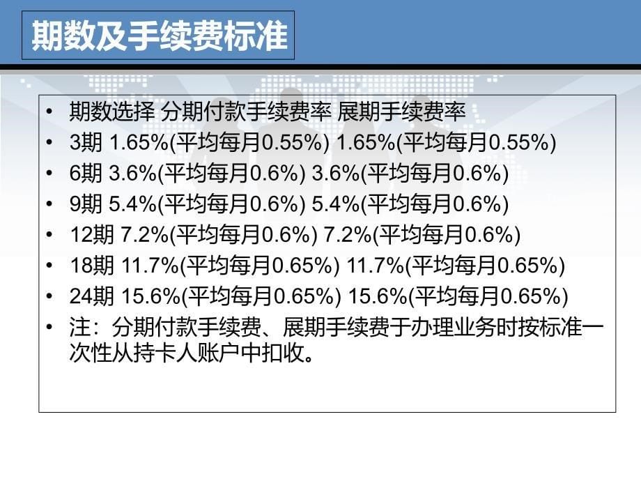 网络营销与分期付款_第5页