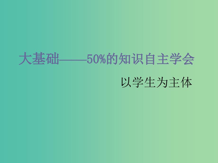 （新课改省份专用）2020版高考地理一轮复习 第二部分 人文地理 第三章 农业地域的形成与发展 第一讲 农业区位因素及选择课件.ppt_第4页