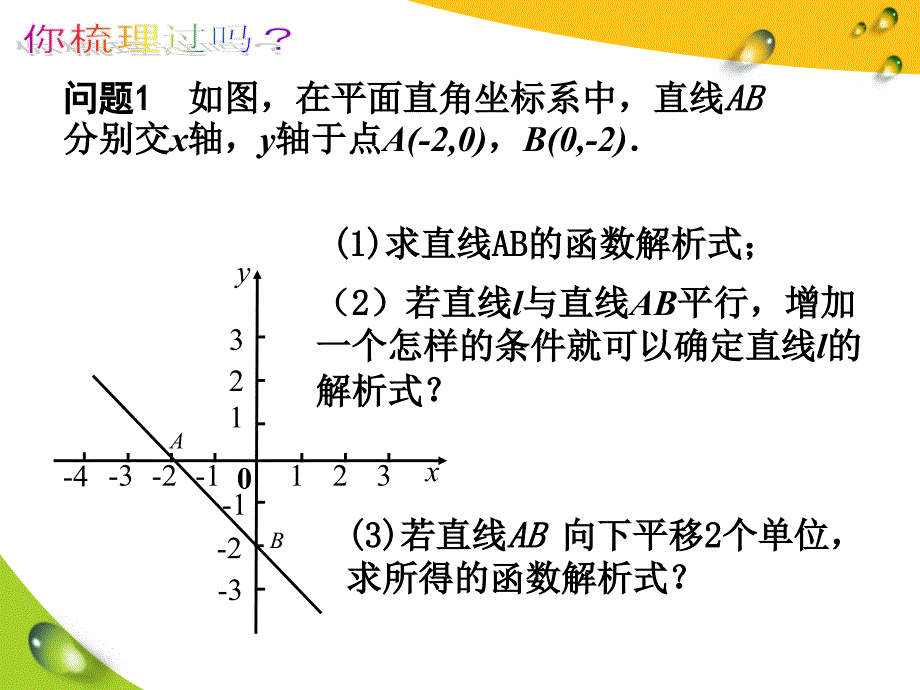 由平行线所想到的课件_第2页