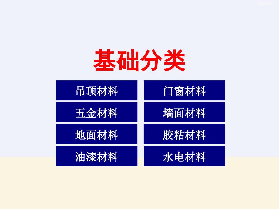 室内装饰材料知识及工艺_第2页