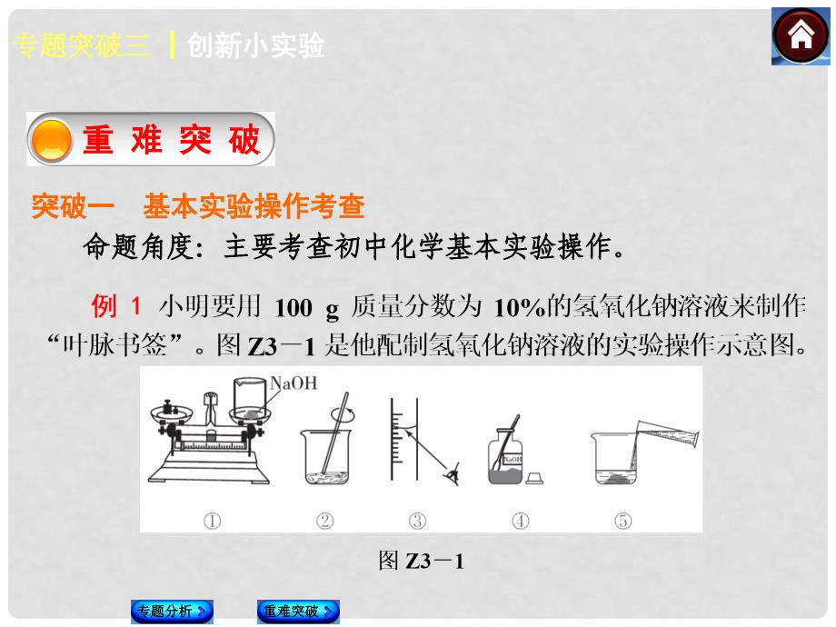 中考化学复习方案 专题突破三 创新小实验课件（专题分析+重难突破 含试题）_第4页