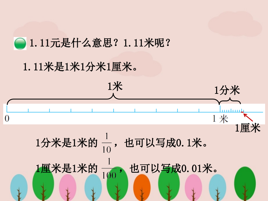 北师大版四年级数学下册全册PPT课件.ppt_第4页