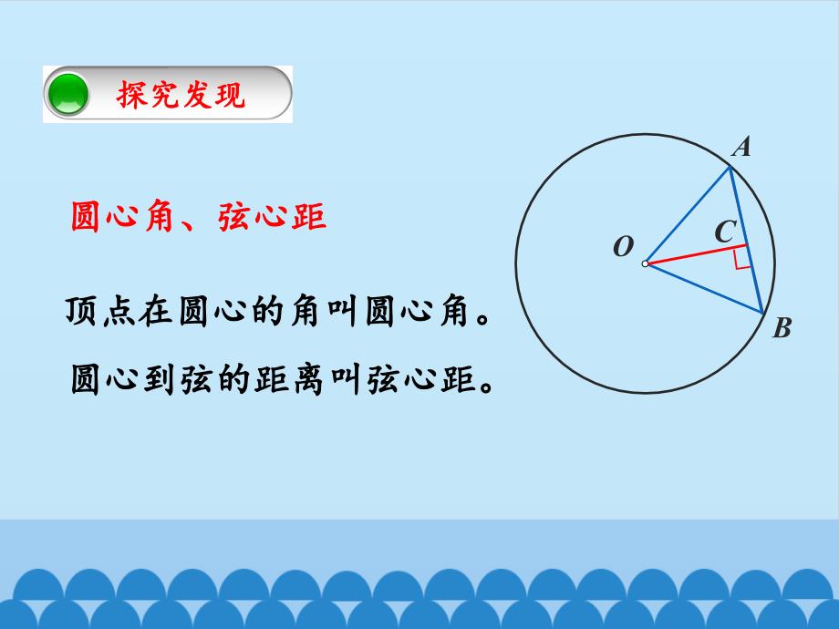 沪科版九年级数学下.圆的基本性质课件共.ppt_第2页