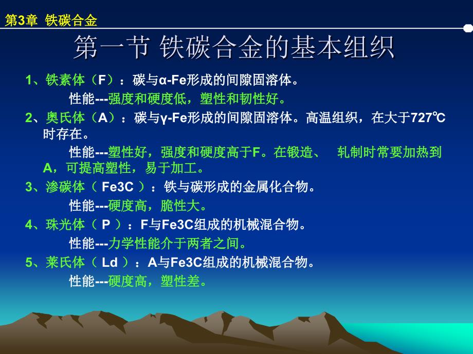 铁碳合金的基本组织.ppt_第1页