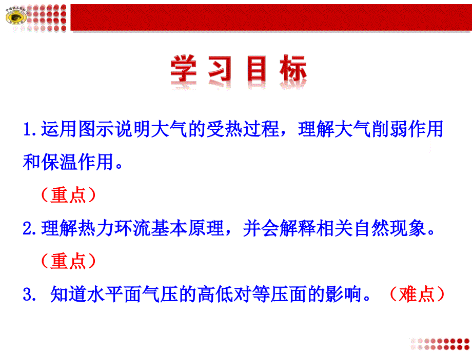 高中地理必修一大气的受热过程、热力环流_第2页