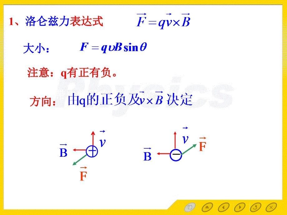 磁场对带电粒子的作用-new.ppt_第5页