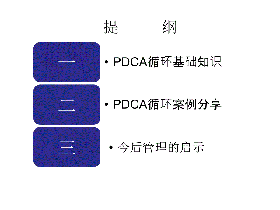 运用PDCA降低骨科住院患者抗菌药物使用率及使用强度PowerPoint_第2页