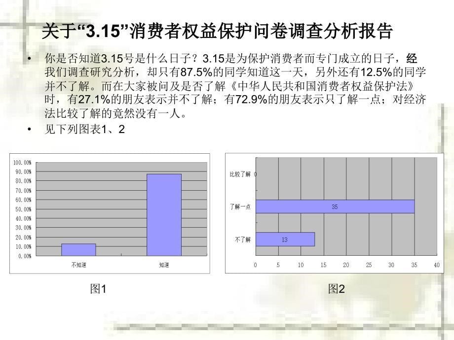 你消维费权者了权吗益日_第5页