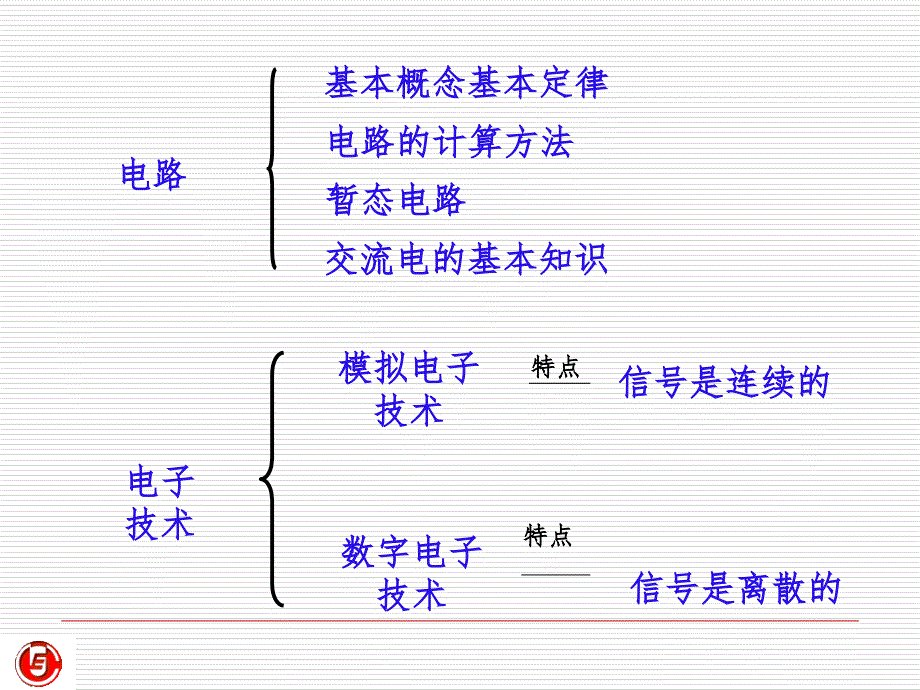 《二极管和三极管》PPT课件_第2页