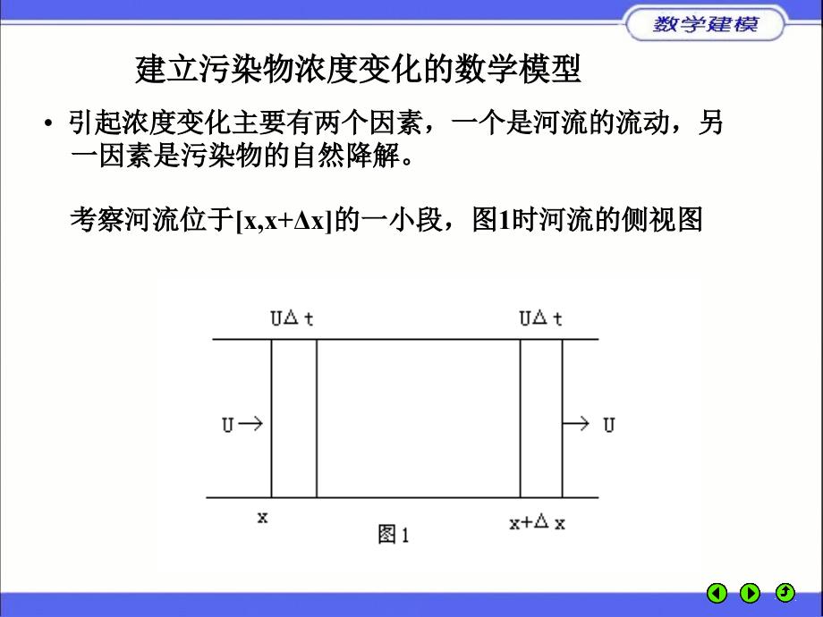 案例河流污染源强度优秀课件_第4页