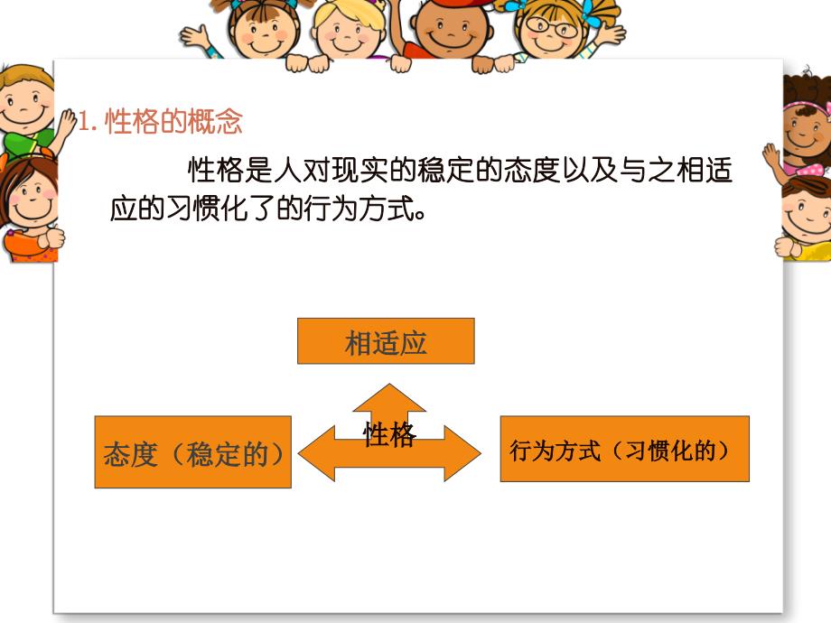 汽车消费者性格特征.ppt_第2页