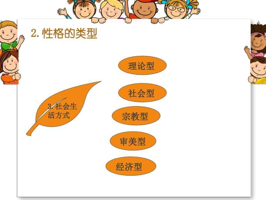 汽车消费者性格特征.ppt_第5页