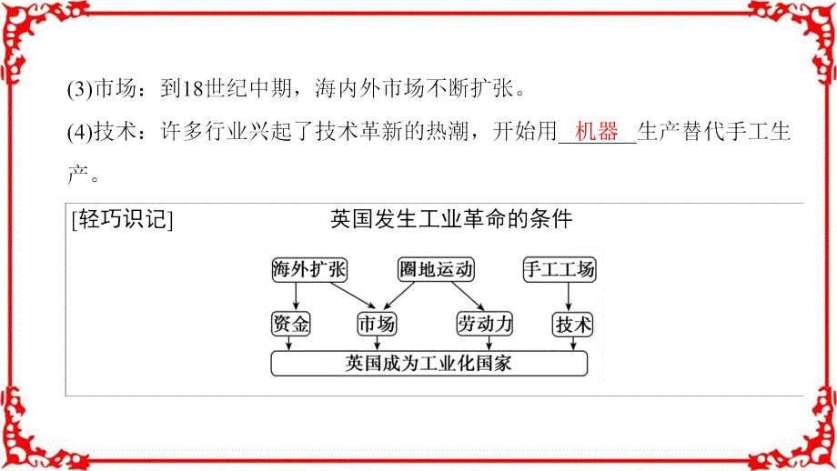 2019版高考历史一轮复习岳麓版课件：第7单元第15讲改变世界的工业革命_第4页