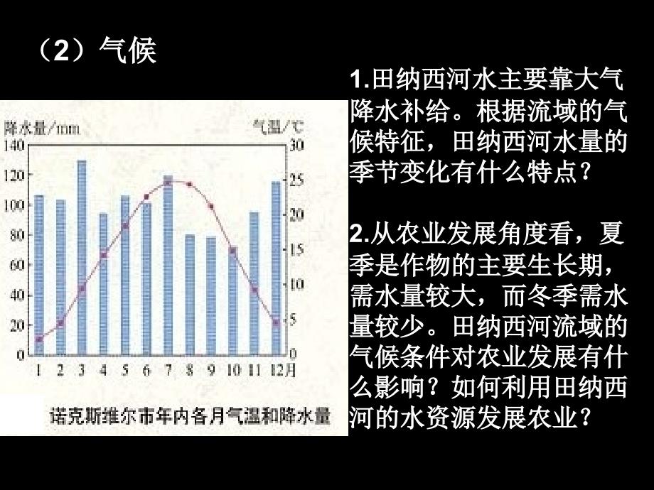 流域综合治理与开发课件_第2页