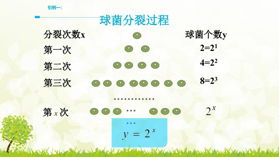 指数函数 (2)_第2页