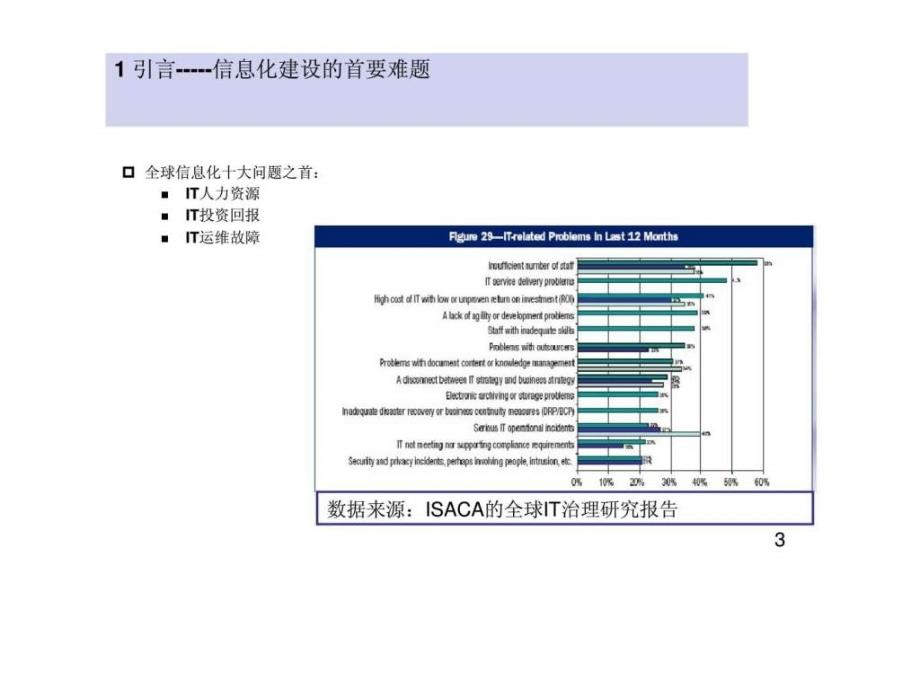 3企业信息资源规划_第3页