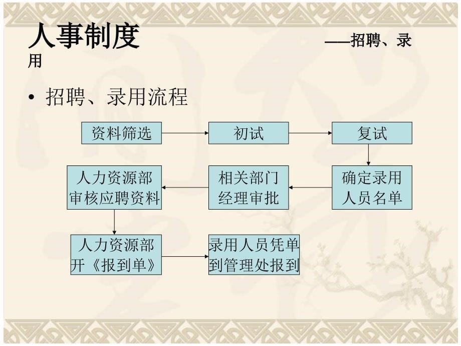 人事制度(福州融侨物业)_第5页