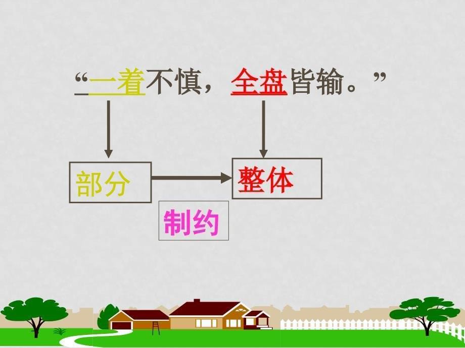 高中政治哲学与生活科用联系的观点看问题课件新人教版必修4_第5页