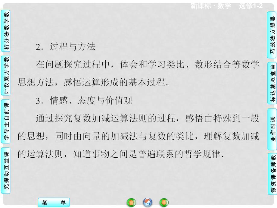 高中数学 3.2.1 复数代数形式的加减运算及其几何意义课件 新人教A版选修12_第2页