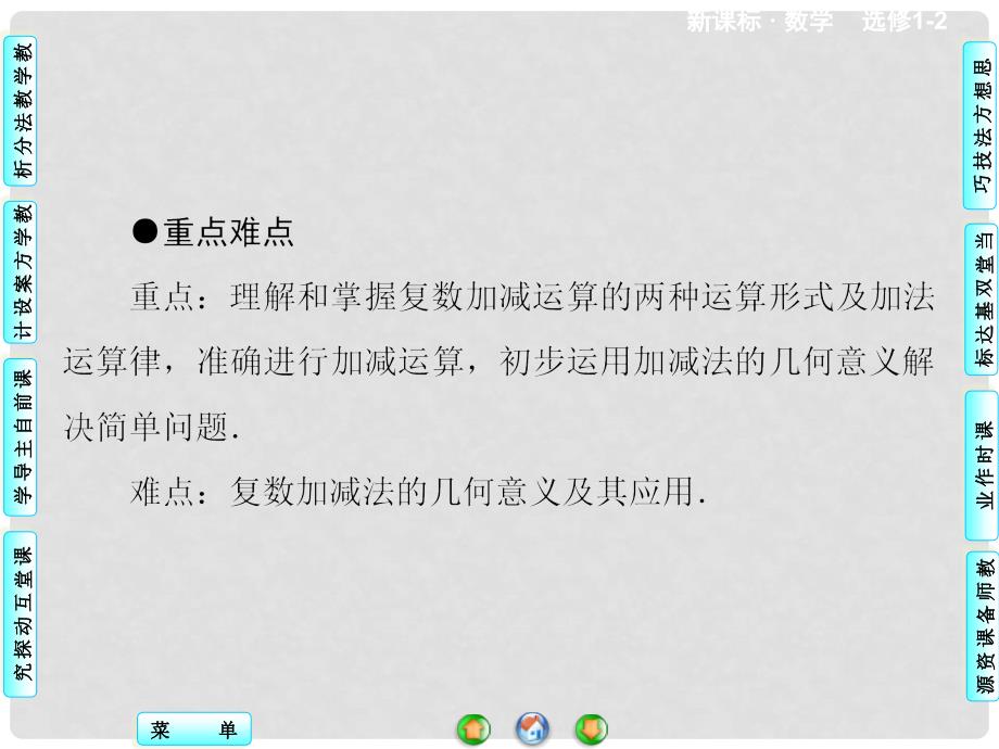 高中数学 3.2.1 复数代数形式的加减运算及其几何意义课件 新人教A版选修12_第3页