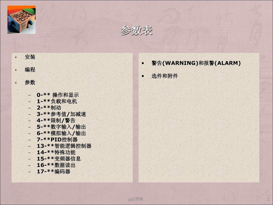 丹佛斯FC300系列变频器参数讲解精选幻灯片_第2页