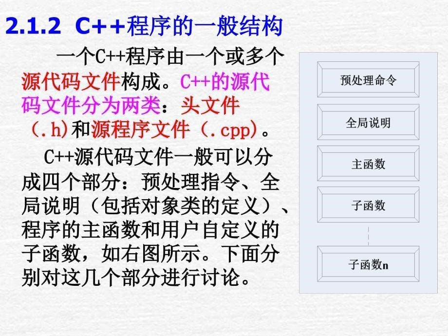 面向对象的设计与分析课件.ppt_第5页