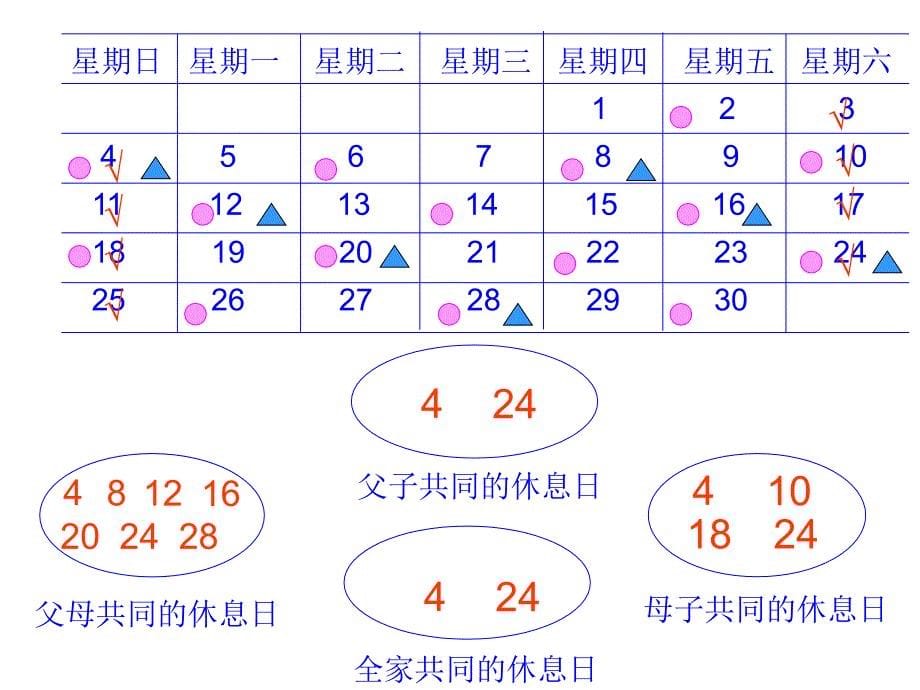 时间与数学(一)课件(北师大版三年级数学上册课件)_第5页