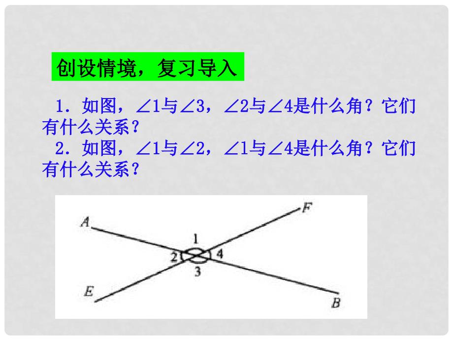 福建省泉州市泉港三川中学七年级数学上册 5.1.3 同位角、内错角、同旁内角课件 华东师大版_第3页