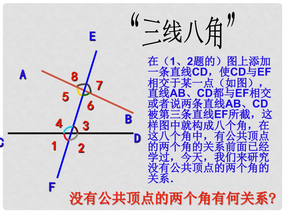 福建省泉州市泉港三川中学七年级数学上册 5.1.3 同位角、内错角、同旁内角课件 华东师大版_第4页