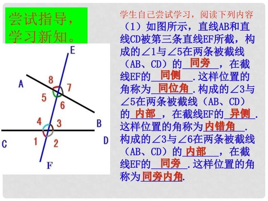 福建省泉州市泉港三川中学七年级数学上册 5.1.3 同位角、内错角、同旁内角课件 华东师大版_第5页