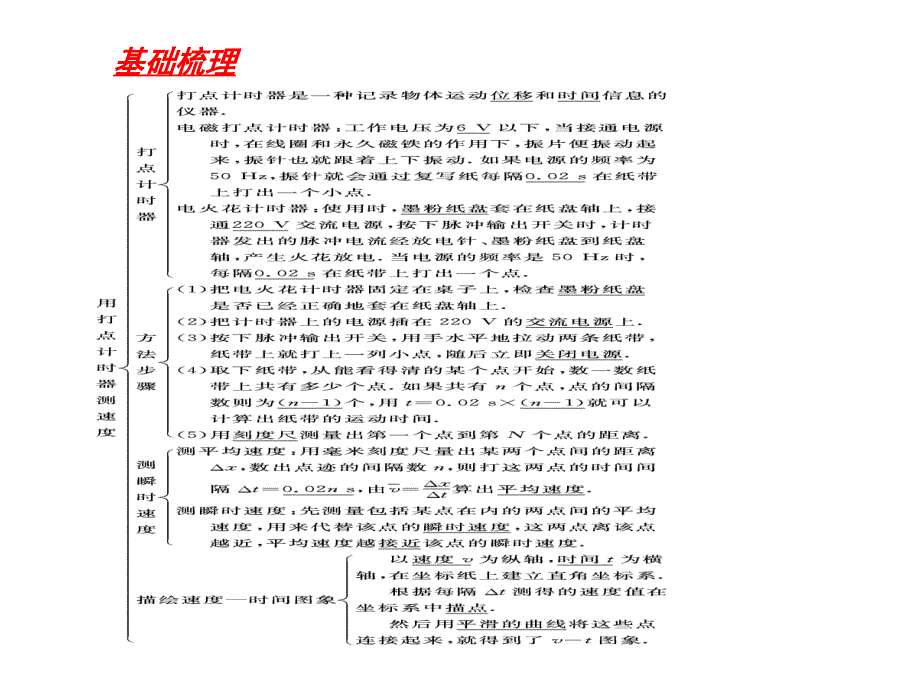 必修一第一章第四节实验：用打点计时器测速度_第4页