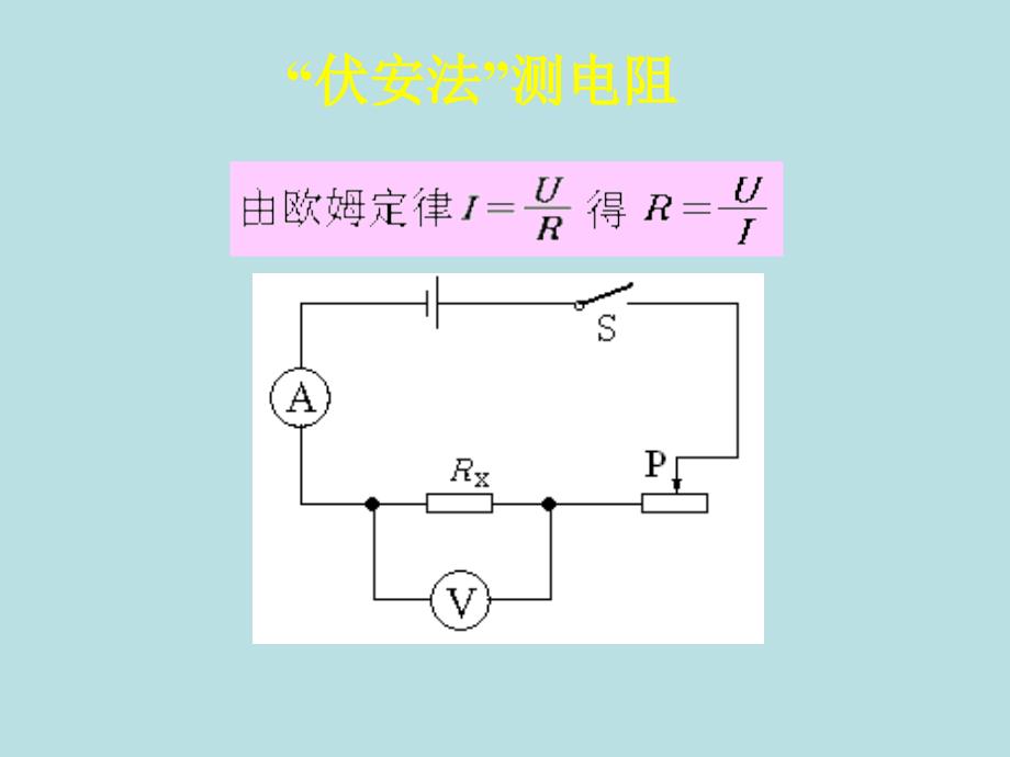 八年级物理电阻课件_第2页