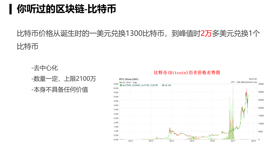 区块链扫盲起源应用及技术实用_第3页