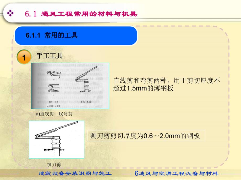 建筑设备安装识图与施工(暖通施工)_第3页