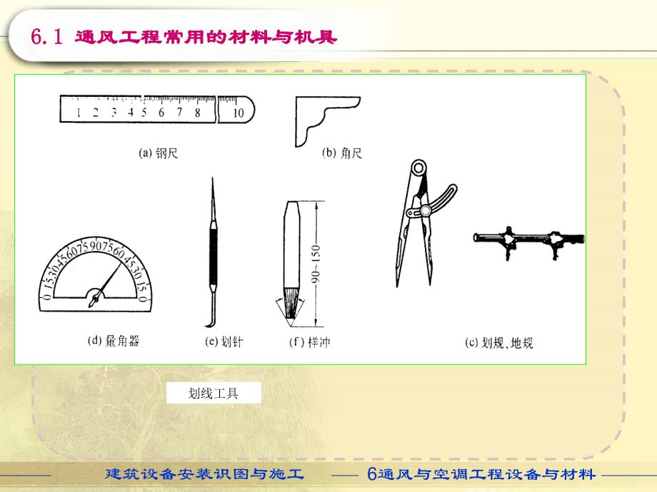 建筑设备安装识图与施工(暖通施工)_第4页