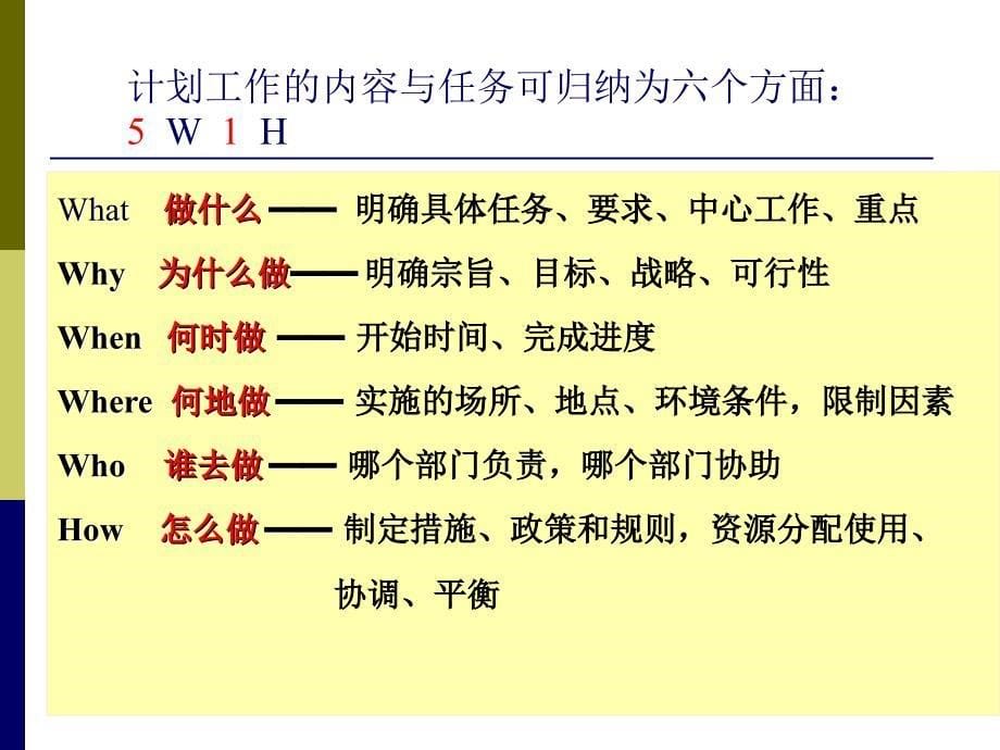 《计划与计划实施》PPT课件.ppt_第5页