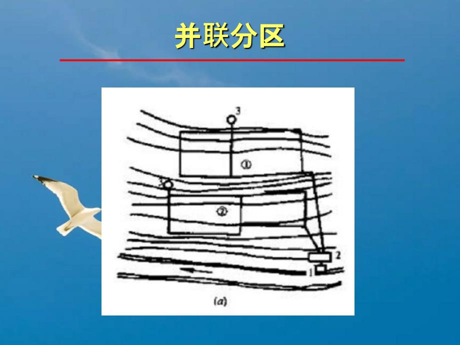 给水排水管网系统8分区给水系统ppt课件_第4页