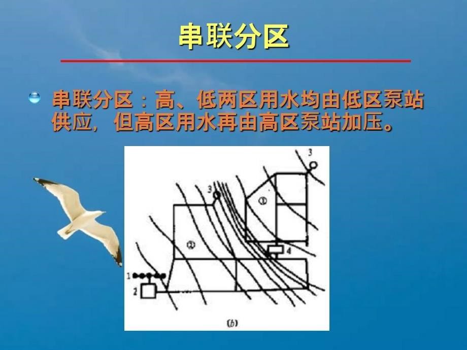 给水排水管网系统8分区给水系统ppt课件_第5页