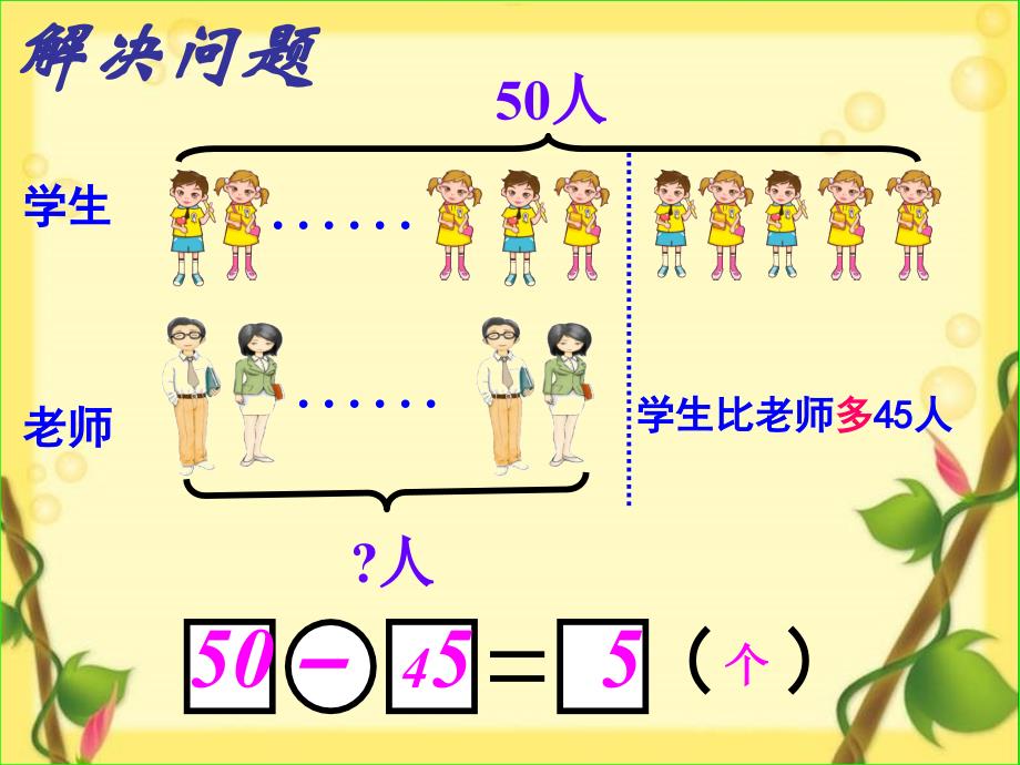 求比一个数多几或少几的数的应用题教学内容_第4页